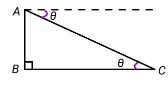Congruent due to alternative interior angles